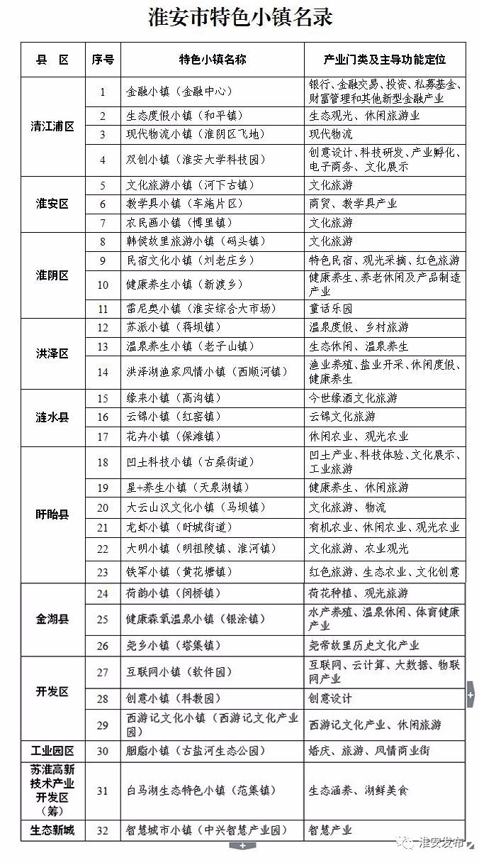 探索未来，新奥门资料大全2035开奖记录最新解析澳门资料大全+正版资料今天的今天开奖的