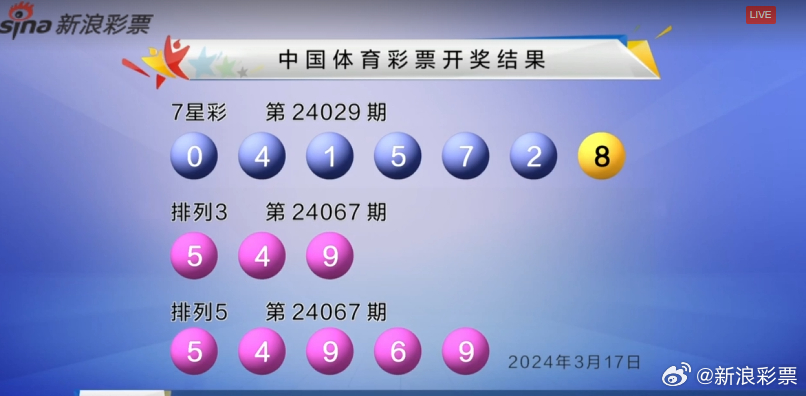 预测新奥门六开奖号码，12月3日今晚的神秘数字噢门六开彩开奖结果