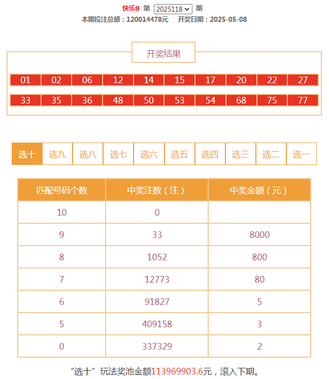 今晚新奥门六开奖号码元预测与最新分析噢门六开彩开奖结果