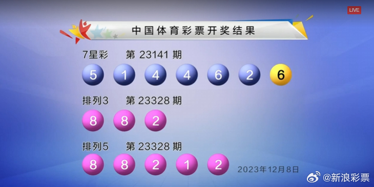 奥门开奖结果