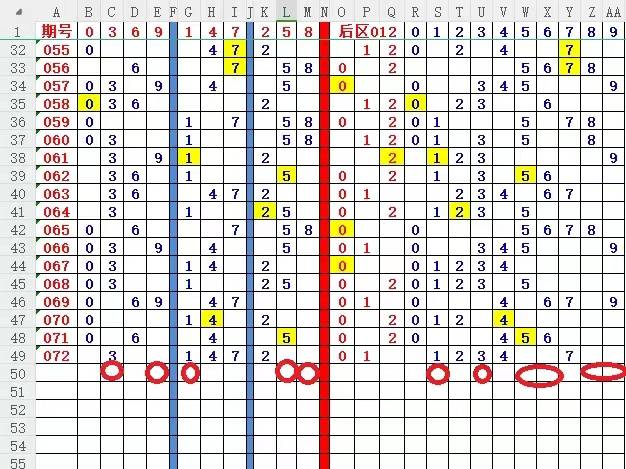 预测新奥门彩出号综合走势，深度分析与最新趋势洞察新浪澳门即时动态
