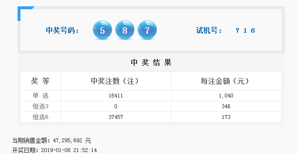 今日新奥门六开奖号码揭晓，探寻数字背后的奥秘与惊喜噢门六开彩开奖结果