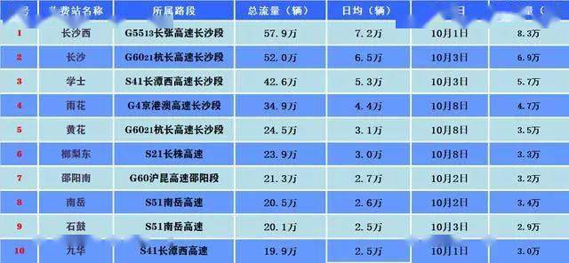 探索新奥门彩开奖记录的尾数奥秘新澳门开奖记录