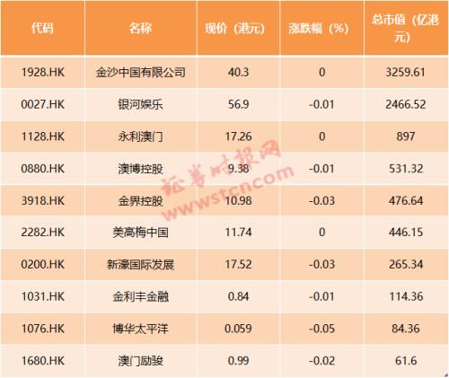 探索新奥门彩历史开奖结果，近80期最新回顾与分析新澳门开奖记录