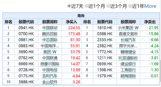 探索新奥门彩历史开奖结果,近80期汇总的深度剖析新奥门彩历史开奖结果近80期汇总图