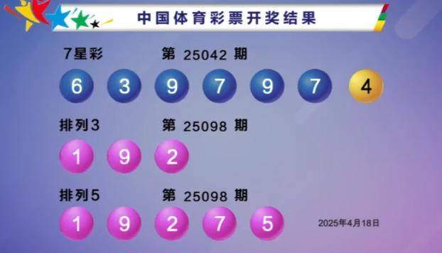 探寻新奥门彩历史开奖结果，今日的回顾与未来展望新奥门彩历史开奖结果今天查询结果