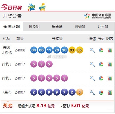 探索新奥门彩历史开奖结果500期,揭秘数字背后的故事新澳门开奖结果2020+开奖记录_