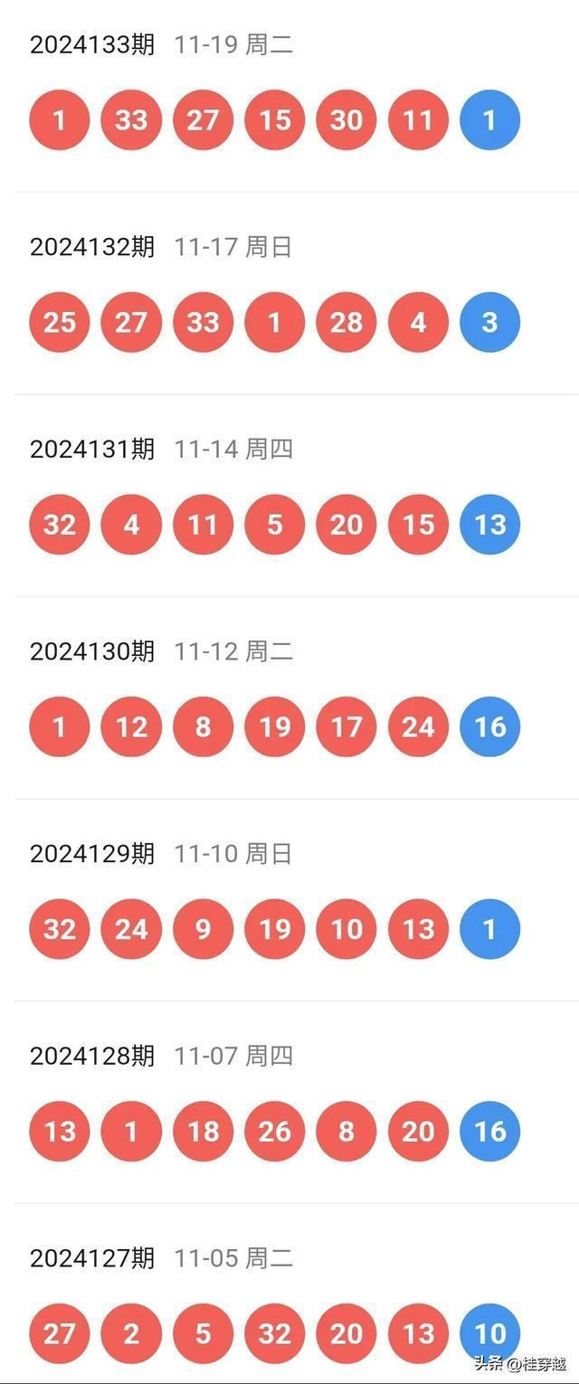新奥门彩走势图深度分析预测与策略建议澳门动态澳彩新浪竞技