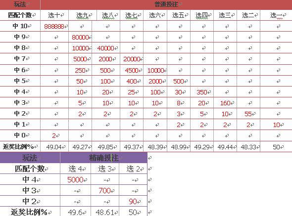 2025年5月28日