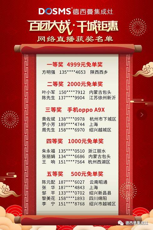 揭秘新奥门开奖直播，今晚最新中奖金额与结果汇总分析新澳门开奖