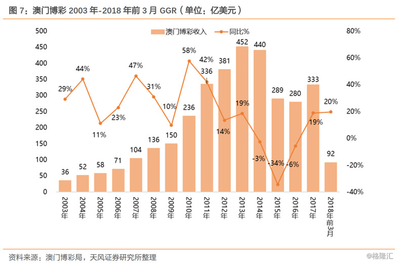 探索新奥门开奖走势，深度解析与图表汇总新澳门开奖记录