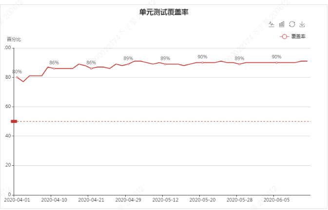 探索新奥门开奖走势，揭秘数字背后的奥秘新奥门开奖走势图表大全查询下载