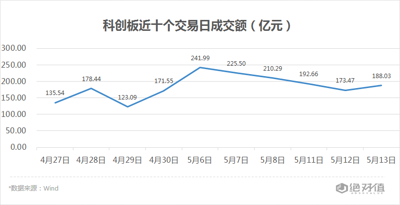 新奥门开奖走势图查询结果最新分析—理性看待彩票，科学管理期望新奥门开奖走势图查询结果最新消息
