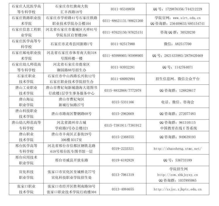 新奥门开奖走势图查询100期最新消息