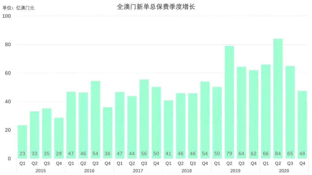 探秘新奥门开奖走势图，今日最新消息与数据分析新澳门开奖结果2020+开奖记录_