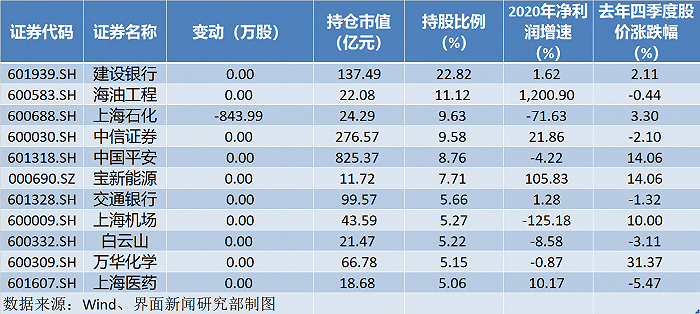 揭秘新奥门开奖走势图—深度解析与查询汇总新澳门开奖结果2020+开奖记录_