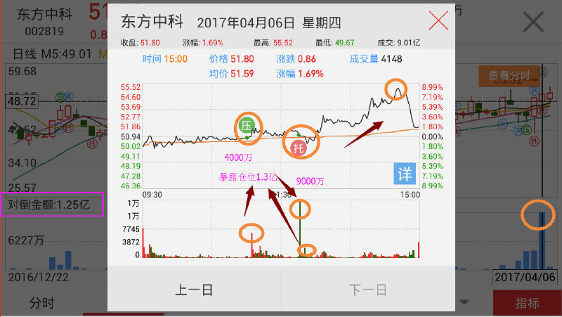 探索新奥门开奖走势，揭秘图片大全大图背后的奥秘新奥门开奖走势图片大全大图高清