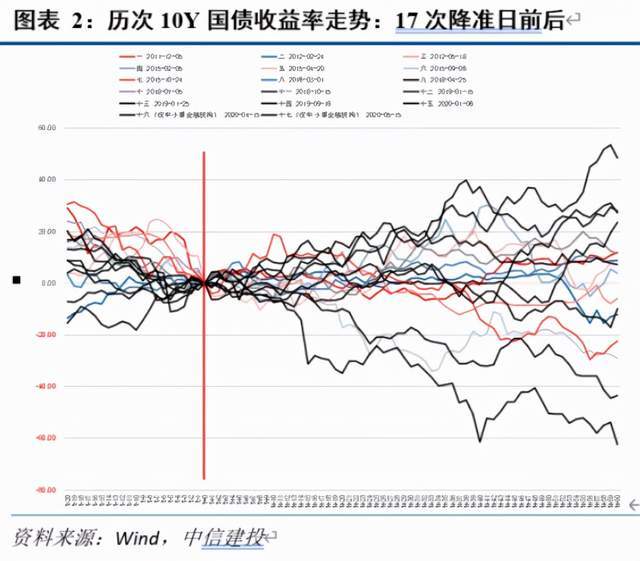 探索新奥门开奖走势，从图片大全看简单规律新奥门开奖走势图片大全简单又漂亮