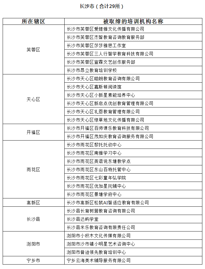 烈女饮清酒 第2页