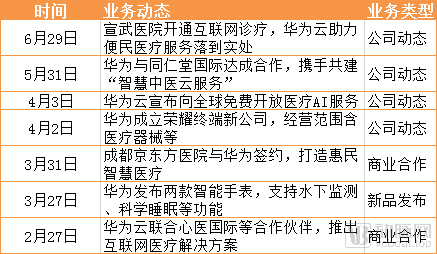 揭秘新奥门开奖走势图，深度解析与未来预测汇总大全新奥门开奖走势图预测汇总大全