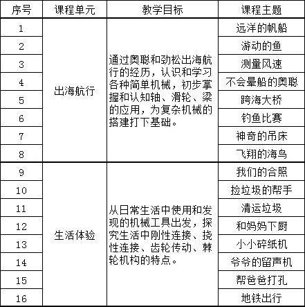 新奥门今晚开奖结果十—精细评估说的深度剖析与理性思考奥门开奖现场+开奖直播