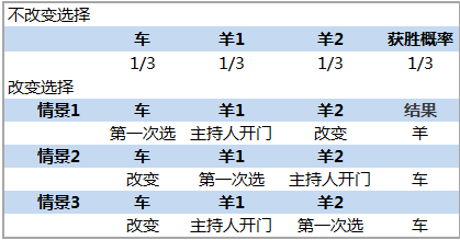 龙之墓地