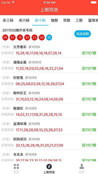 新奥门开彩结果分析报告最新版新奥门开彩结果分析报告最新版