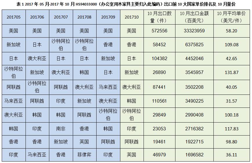 新奥门今晚开奖结果查询，一张图解千愁，价格透明共赏新澳门开奖