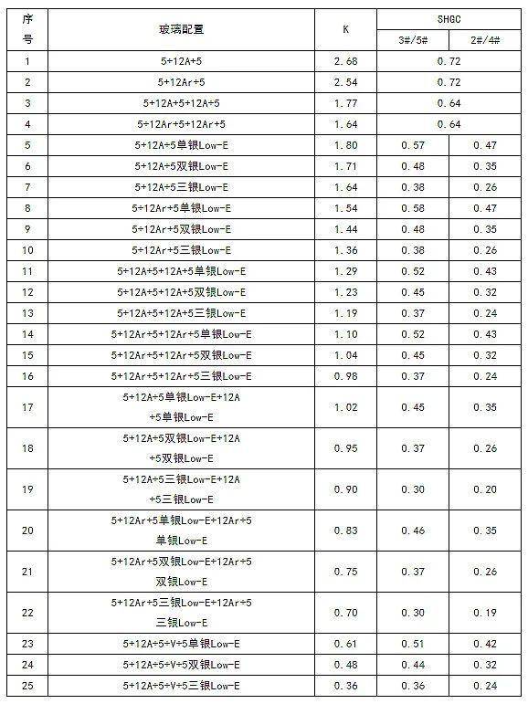 探索新奥门今晚开奖结果，一张图解密最新版查询表新澳门开奖结果2020+开奖记录_