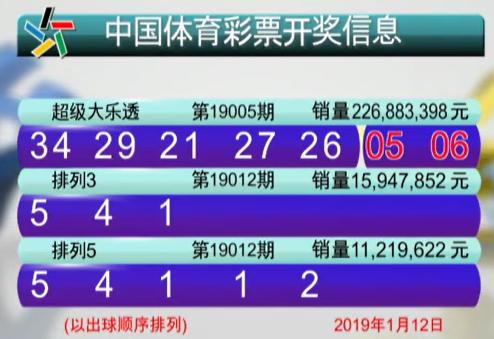 今晚新奥门开奖结果揭秘，探寻幸运的瞬间与信息奥门今天开彩结果查询