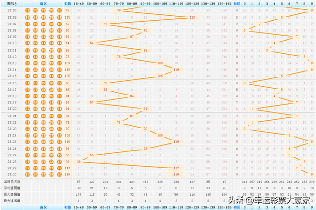 新奥门今晚开奖结果查询表格最新预测