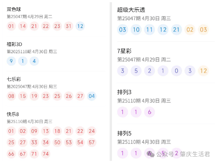 今晚新奥门开奖结果查询指南，表格汇总与下载教程奥门今天开彩结果查询