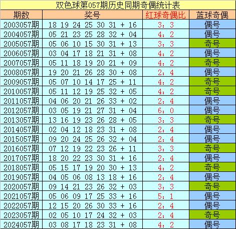 探索新奥门319期开奖结果，最新消息与理性分析澳门311开奖记录