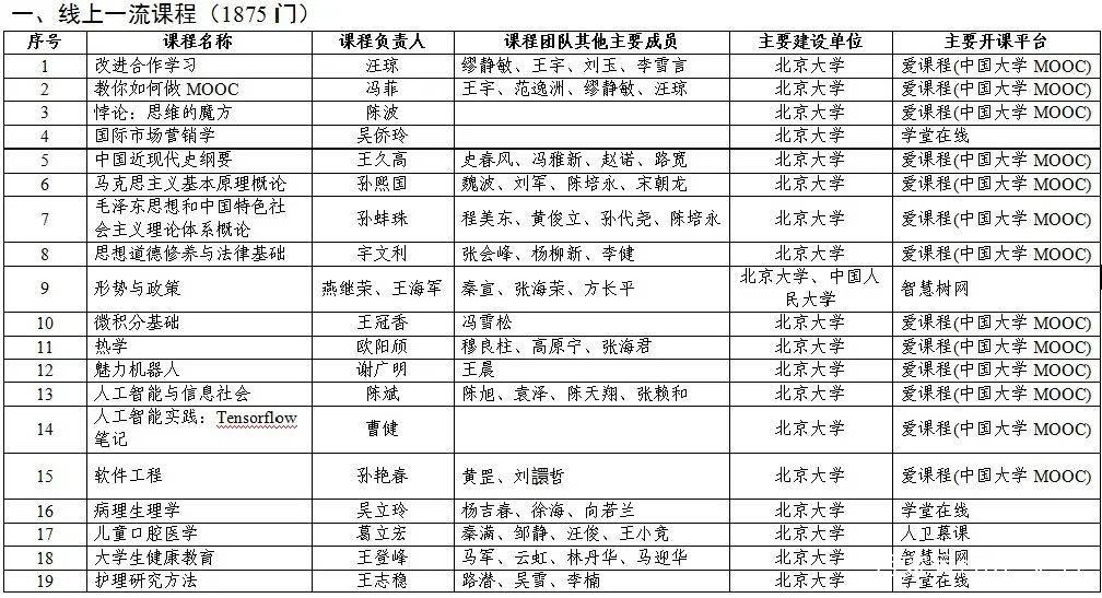探索新奥门319期开奖结果的级别与意义澳门第131期开奖查询
