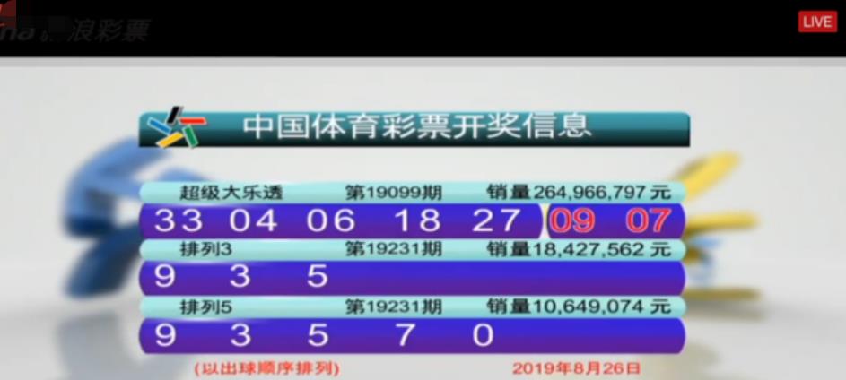 新澳门开奖结果2020+开奖记录_