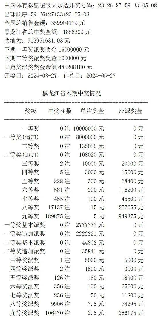 揭秘今日新奥门开奖结果，最新汇总与深度解析奥门开奖结果+开奖记录2021