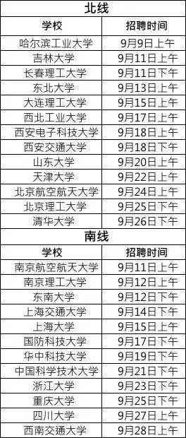 经典案例