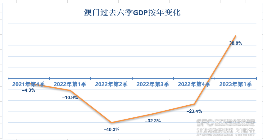 探索新奥门2035开奖历史，数据背后的故事与影响澳门2020开奖结果+开奖记录205期开什么