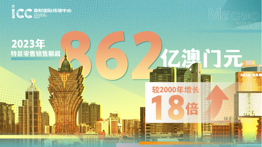探索新奥门2035开奖历史，一窥未来趋势的珍贵图片澳门2020开奖结果+开奖记录205期开什么