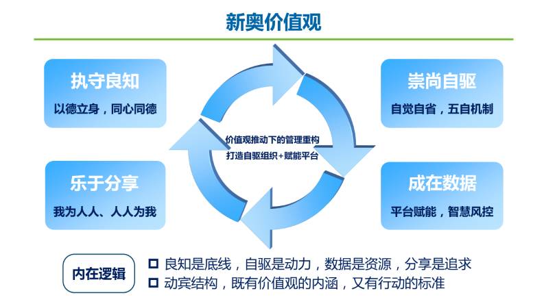 探索新奥门户系统的奥秘，类型与功能解析新奥门户网