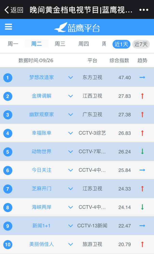 2049，新奥门六和开奖结果第153期预测—未来彩票的科技与伦理边界澳门6和彩开奖