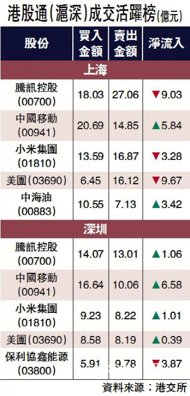2043年澳门六和开奖结果预测，科技与传统的交融澳门6合和彩开奖号码