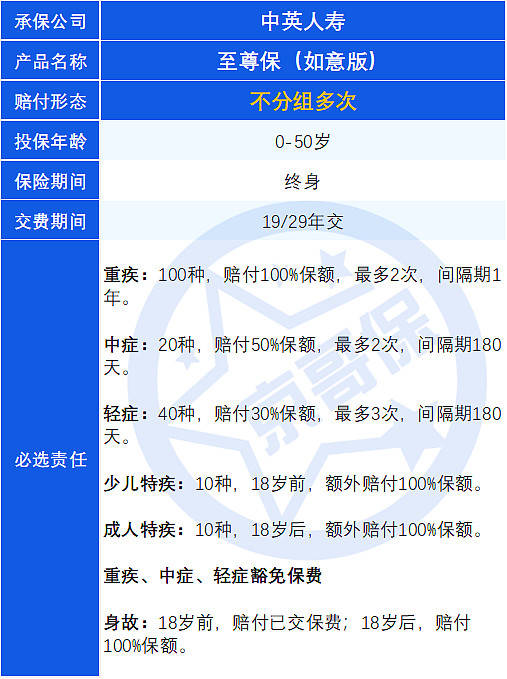203年新奥门资料