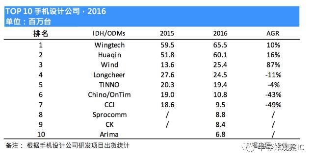 新奥门资料大全，2015-未来展望—正版资料的最新汇总与深度解析澳门资料大全+正版资料今天的今天开奖的