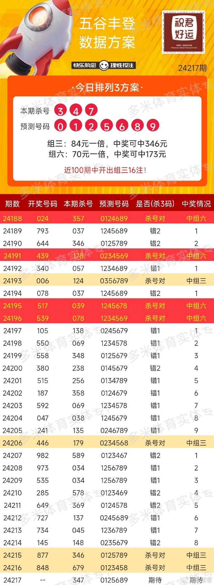 今晚新奥门六开奖号码查询指南，一张图解密幸运密码新奥六开彩开奖结果2020