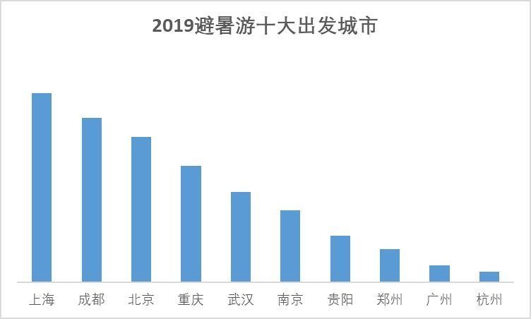 2025年5月31日