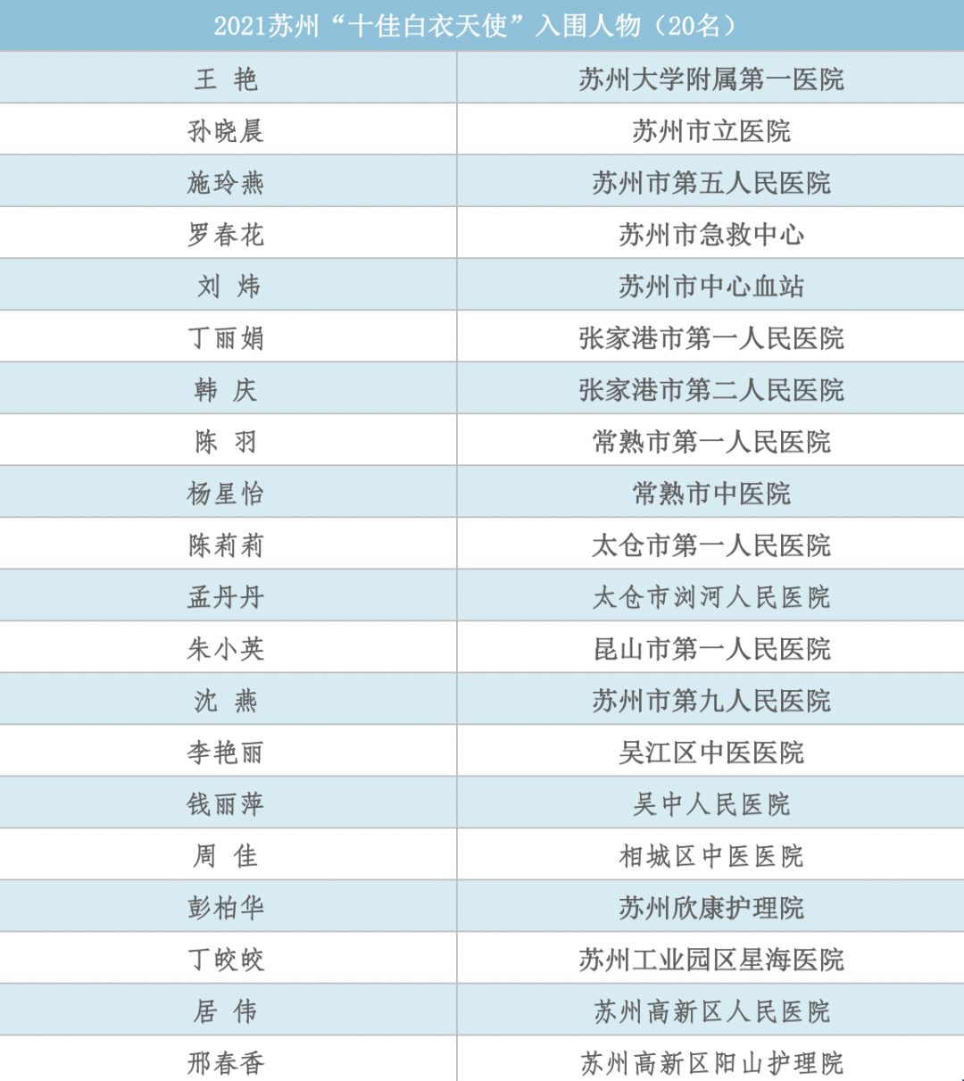 今晚新奥门六开奖号码12月汇总，揭秘中彩秘诀与幸运攻略新奥门六开奖号码今晚开奖结果11.12号查询汇总表