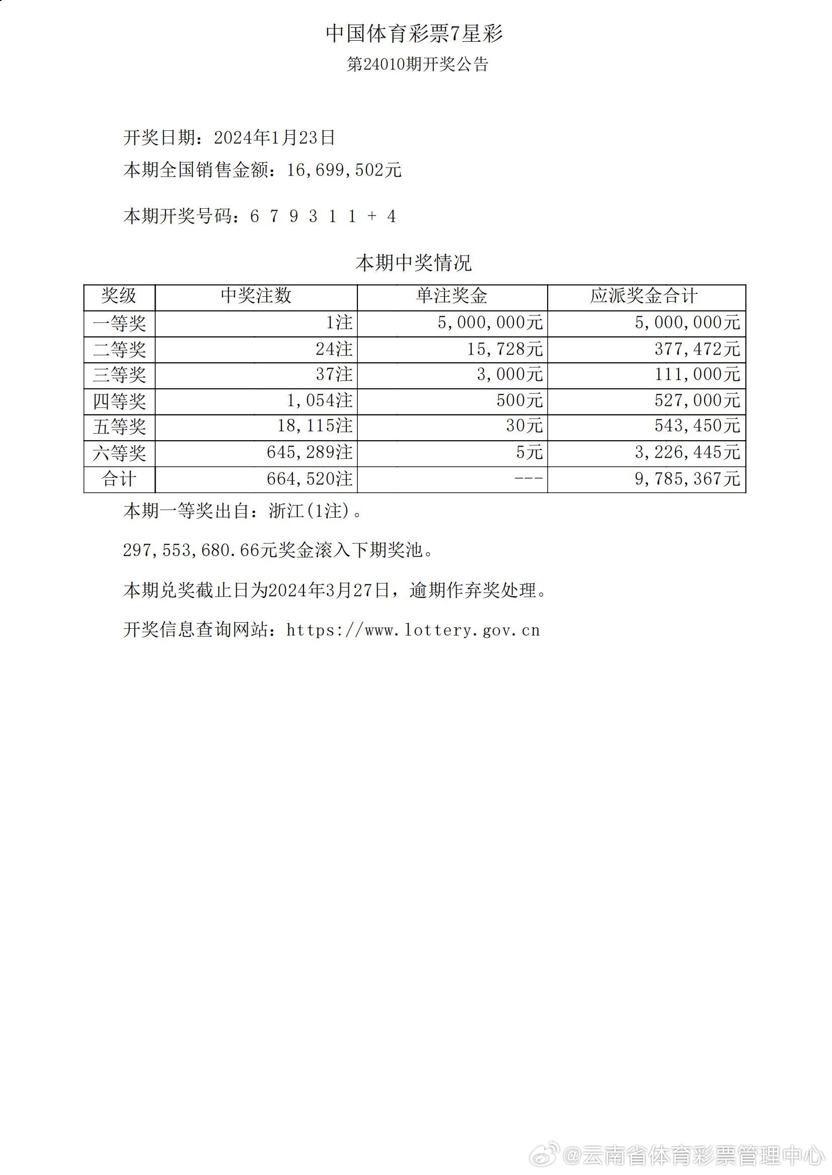 探索新奥门六开奖号码，12月今晚的惊喜与期待新奥六开彩开奖结果2020