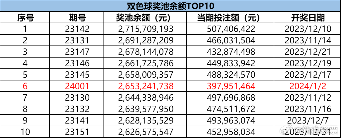 今晚新奥门六开奖号码12.08日查询汇总，揭秘中彩之谜，共赏幸运时刻噢门六开彩开奖结果