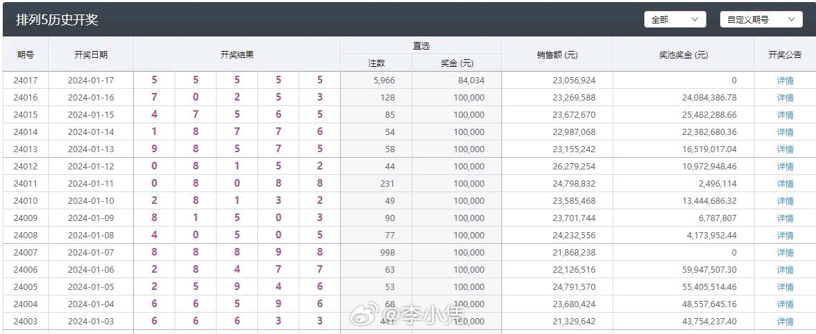 新奥门六开奖号码今晚预测，12月5日揭晓的数字奥秘与概率分析新奥六开彩开奖结果2020